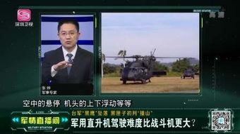 军情直播间在线观看,实时掌握战局动态，揭秘军事风云