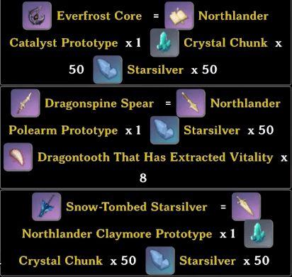 原神3.3内鬼最新爆料,神秘新角色与重大剧情革新揭秘 第3张 原神3.3内鬼最新爆料,神秘新角色与重大剧情革新揭秘 第3张